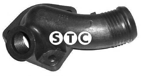 STC T403606 Термостат, охлаждающая жидкость