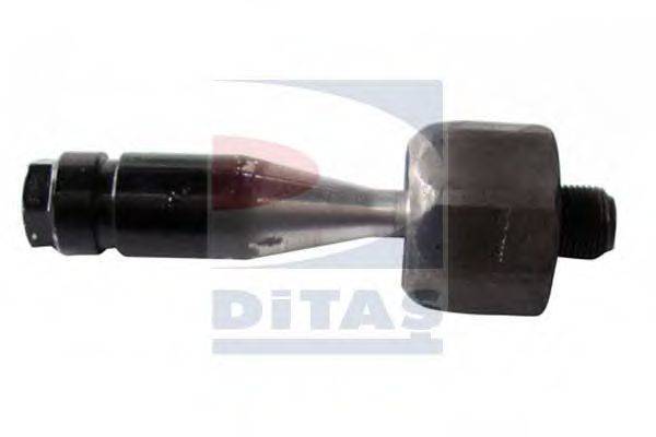 DITAS A2-3717