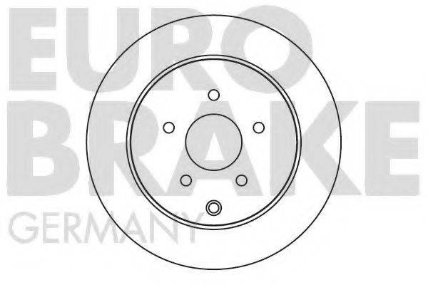 Тормозной диск EUROBRAKE 5815202271
