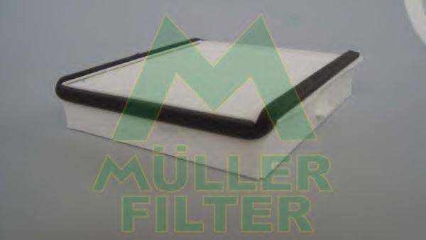 MULLER FILTER FC119 Фильтр, воздух во внутренном пространстве