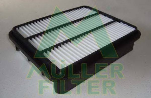 Воздушный фильтр MULLER FILTER PA112