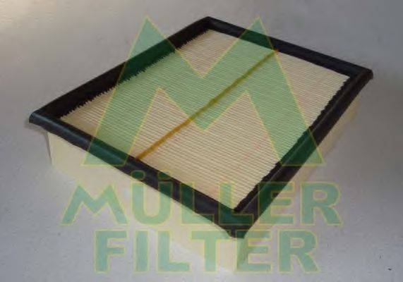 Воздушный фильтр MULLER FILTER PA114