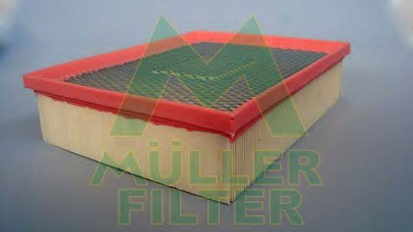 MULLER FILTER PA2116 Воздушный фильтр