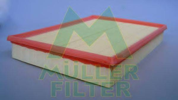 Воздушный фильтр MULLER FILTER PA2117