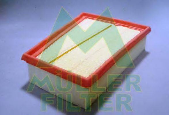 MULLER FILTER PA2122 Воздушный фильтр