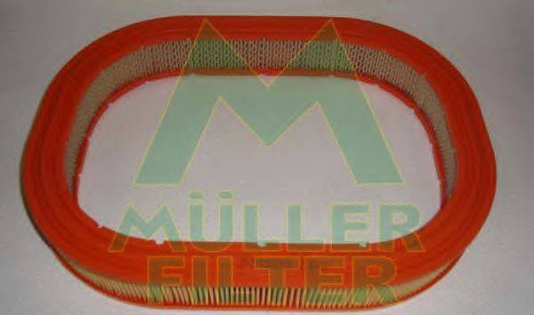 Воздушный фильтр MULLER FILTER PA239