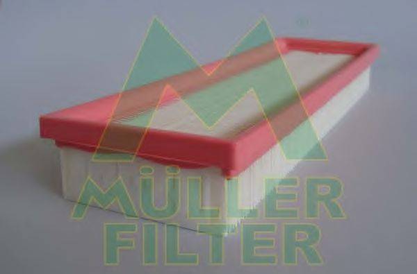 Воздушный фильтр MULLER FILTER PA282