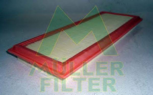 Воздушный фильтр MULLER FILTER PA285