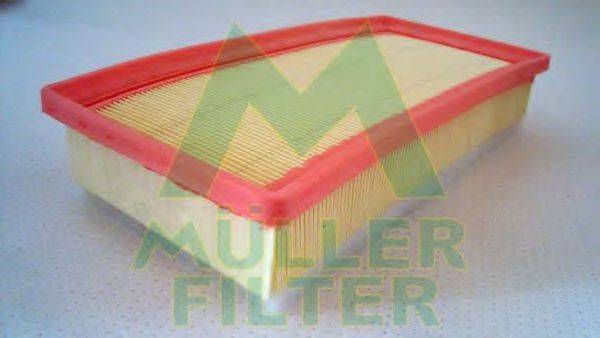 Воздушный фильтр MULLER FILTER PA3104