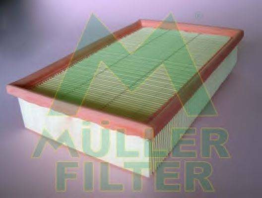Воздушный фильтр MULLER FILTER PA3112
