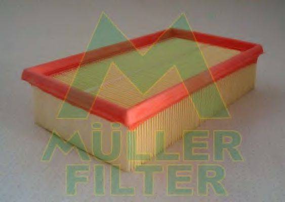 Воздушный фильтр MULLER FILTER PA3122