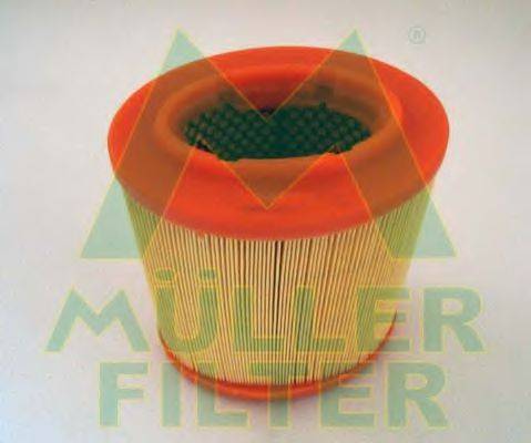 Воздушный фильтр MULLER FILTER PA3132