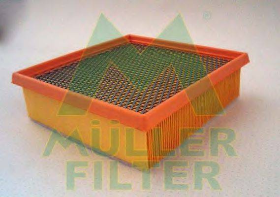 Воздушный фильтр MULLER FILTER PA3133