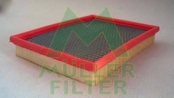 MULLER FILTER PA3140 Воздушный фильтр