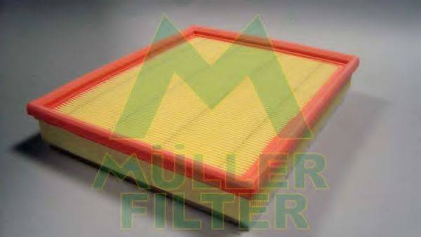 Воздушный фильтр MULLER FILTER PA3175