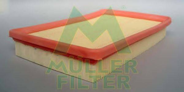 Воздушный фильтр MULLER FILTER PA3179