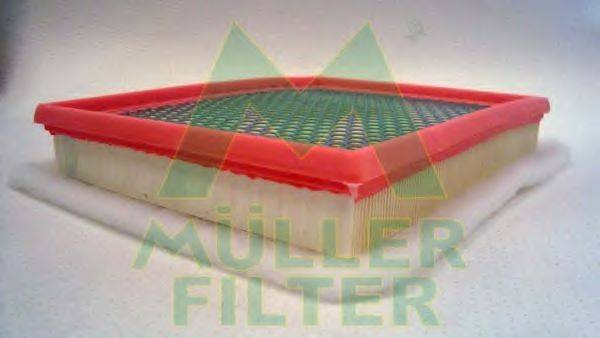 Воздушный фильтр MULLER FILTER PA3183