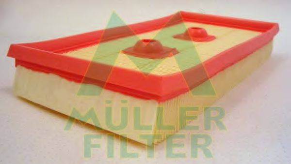 Воздушный фильтр MULLER FILTER PA3186