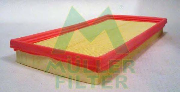 Воздушный фильтр MULLER FILTER PA3253