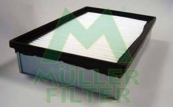 MULLER FILTER PA3258 Воздушный фильтр