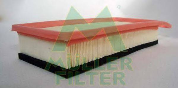 MULLER FILTER PA3275 Воздушный фильтр