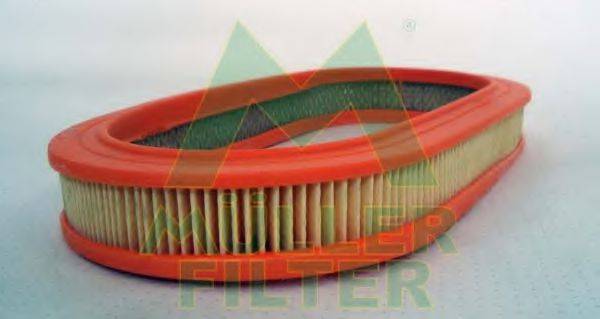 Воздушный фильтр MULLER FILTER PA3310