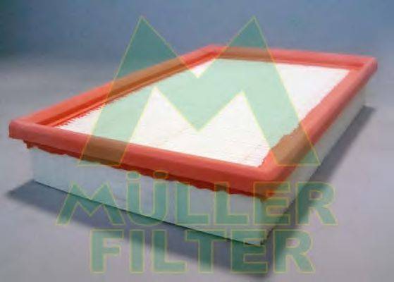 Воздушный фильтр MULLER FILTER PA332