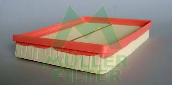 MULLER FILTER PA3329 Воздушный фильтр