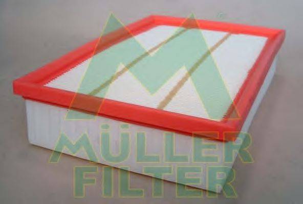 MULLER FILTER PA3393 Воздушный фильтр