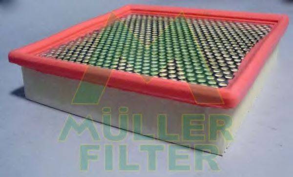 MULLER FILTER PA3416 Воздушный фильтр