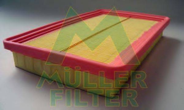 MULLER FILTER PA3468 Воздушный фильтр