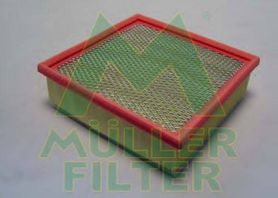 MULLER FILTER PA3547 Воздушный фильтр