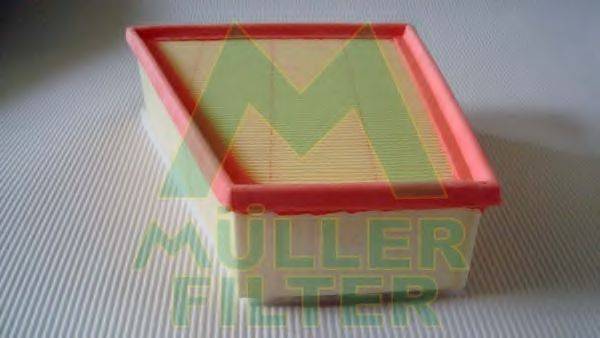 Воздушный фильтр MULLER FILTER PA3548