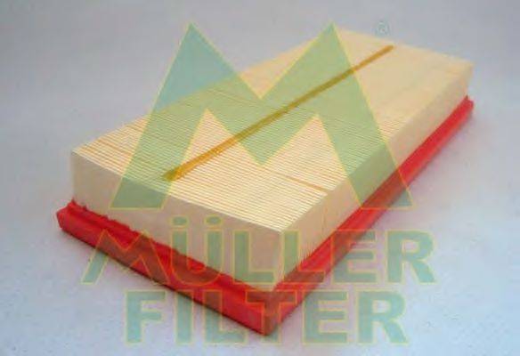 Воздушный фильтр MULLER FILTER PA3558