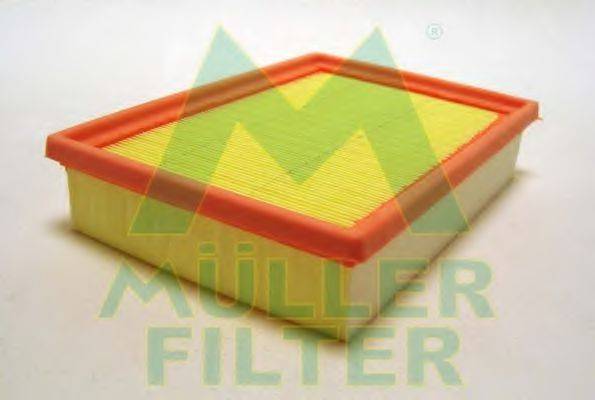 MULLER FILTER PA3624 Воздушный фильтр