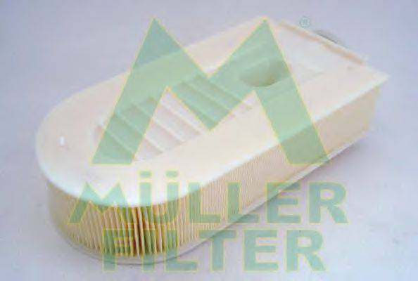 MULLER FILTER PA3639 Воздушный фильтр
