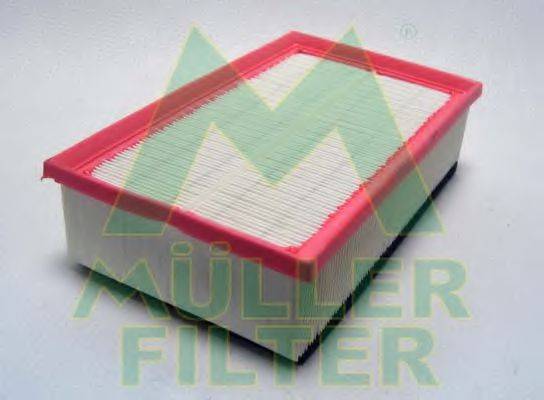 Воздушный фильтр MULLER FILTER PA3724