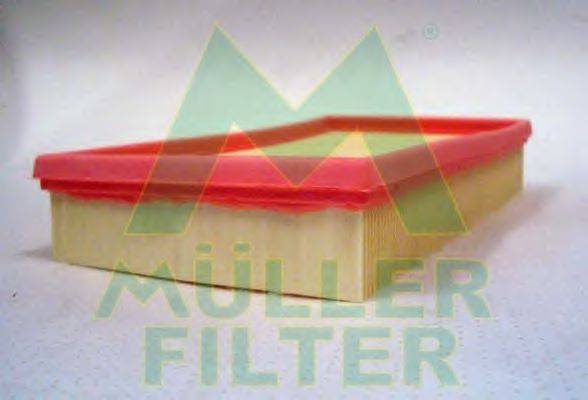 Воздушный фильтр MULLER FILTER PA389