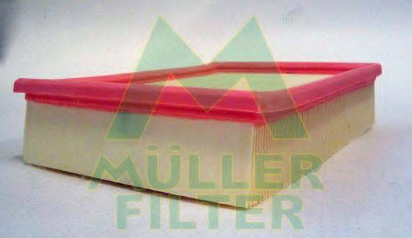 Воздушный фильтр MULLER FILTER PA392