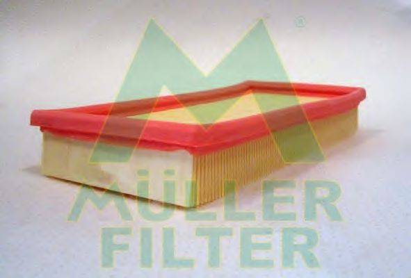 Воздушный фильтр MULLER FILTER PA396
