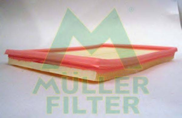 Воздушный фильтр MULLER FILTER PA406