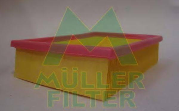 Воздушный фильтр MULLER FILTER PA411