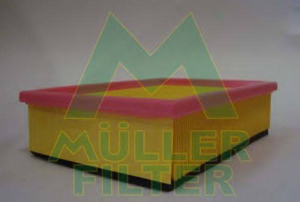Воздушный фильтр MULLER FILTER PA411S