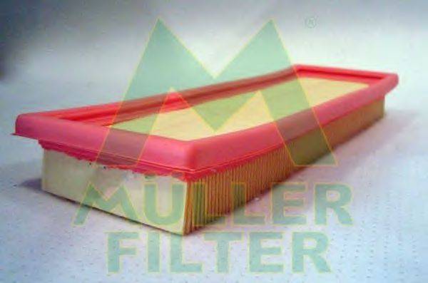 MULLER FILTER PA424 Воздушный фильтр