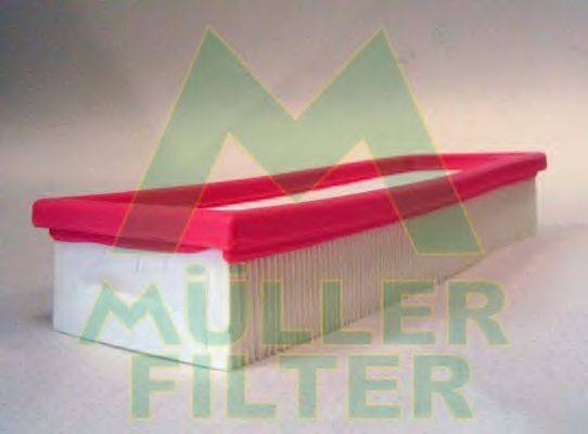 MULLER FILTER PA428 Воздушный фильтр