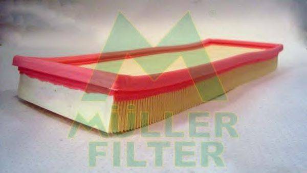 MULLER FILTER PA463 Воздушный фильтр