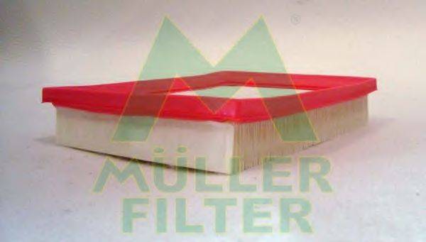 Воздушный фильтр MULLER FILTER PA466