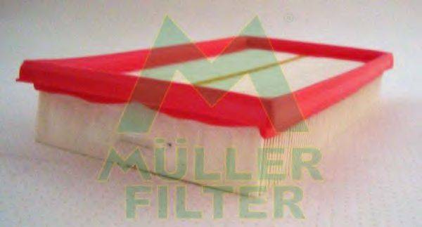 Воздушный фильтр MULLER FILTER PA474