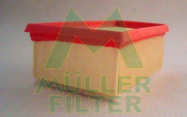 MULLER FILTER PA475 Воздушный фильтр