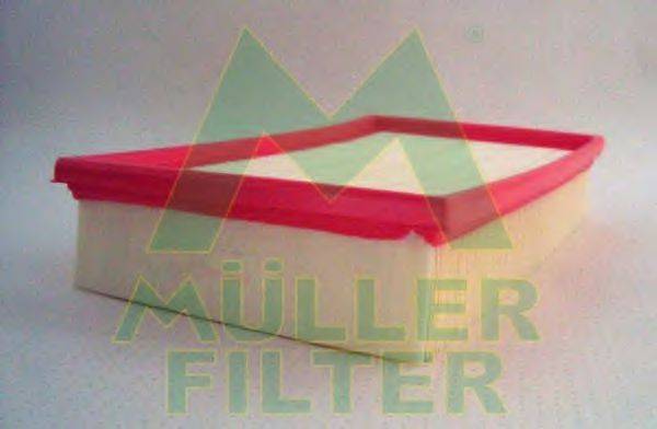 Воздушный фильтр MULLER FILTER PA477